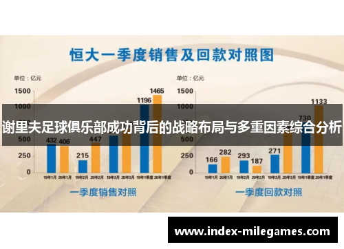谢里夫足球俱乐部成功背后的战略布局与多重因素综合分析 谢里夫足球俱乐部成功背后的战略布局与多重因素综合分析